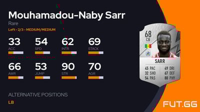Mouhamadou-Naby Sarr