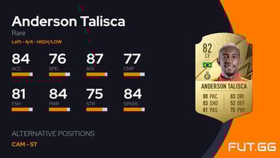 Anderson Talisca