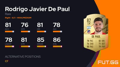 Rodrigo Javier De Paul