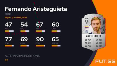 Fernando Aristeguieta