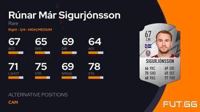 Rúnar Már Sigurjónsson