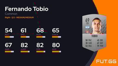 Fernando Tobio