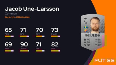 Jacob Une-Larsson