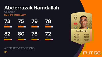 Abderrazak Hamdallah