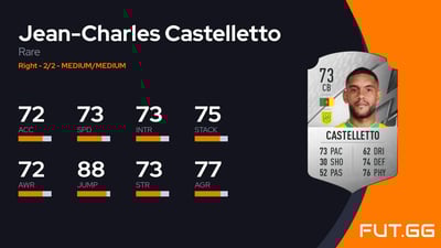 Jean-Charles Castelletto