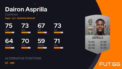 Dairon Asprilla