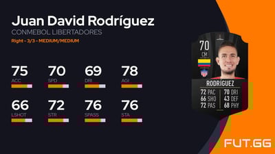 Juan David Rodríguez