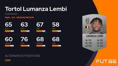 Tortol Lumanza Lembi