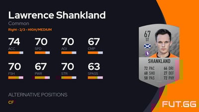 Lawrence Shankland