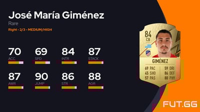 José María Giménez