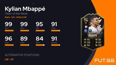 Kylian Mbappé