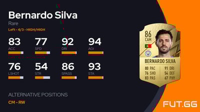Bernardo Silva