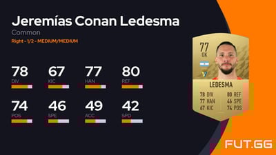 Jeremías Conan Ledesma