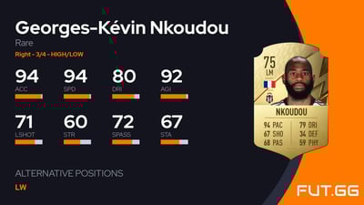 Georges-Kévin Nkoudou