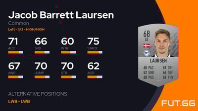 Jacob Barrett Laursen