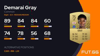 Demarai Gray