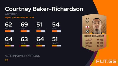 Courtney Baker-Richardson