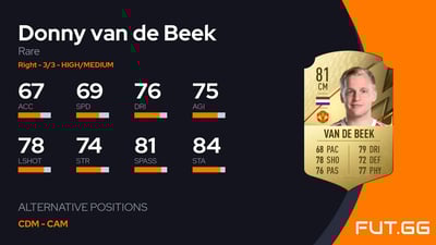 Donny van de Beek