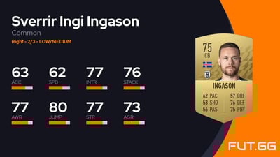 Sverrir Ingi Ingason