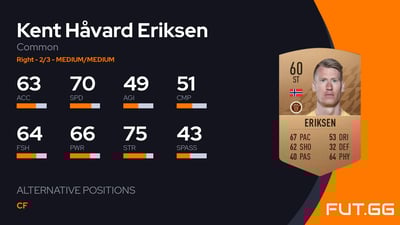 Kent Håvard Eriksen