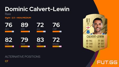 Dominic Calvert-Lewin