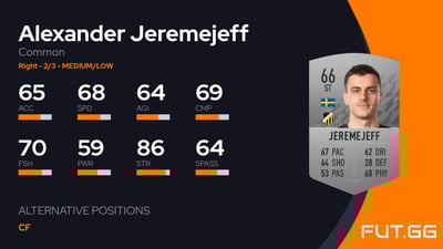 Alexander Jeremejeff