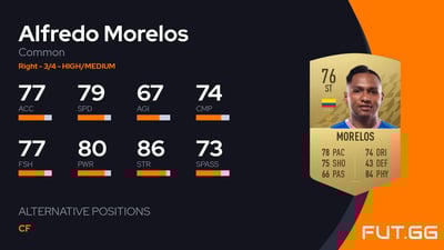 Alfredo Morelos
