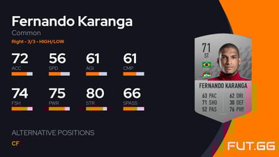Fernando Karanga