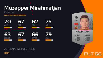 Muzepper Mirahmetjan