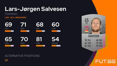 Lars-Jørgen Salvesen