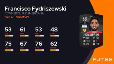 Francisco Fydriszewski