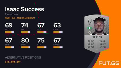 Isaac Success