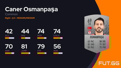 Caner Osmanpaşa