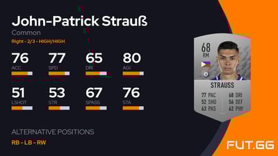 John-Patrick Strauß