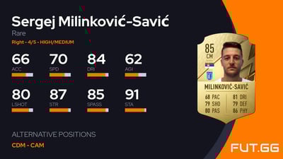 Sergej Milinković-Savić
