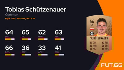 Tobias Schützenauer