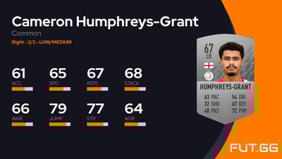 Cameron Humphreys-Grant