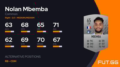 Nolan Mbemba