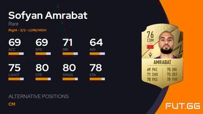 Sofyan Amrabat