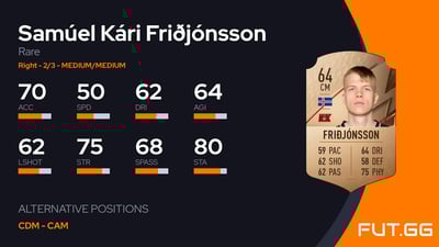 Samúel Kári Friðjónsson