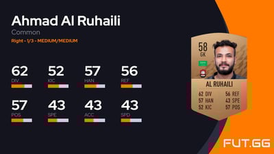 Ahmad Al Ruhaili