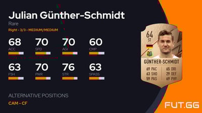 Julian Günther-Schmidt