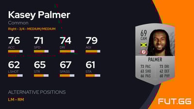 Kasey Palmer