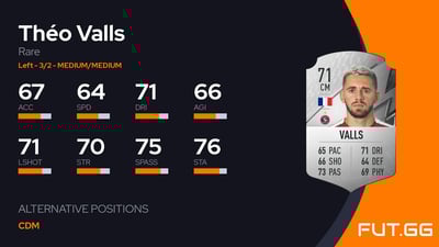 Théo Valls