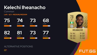 Kelechi Iheanacho