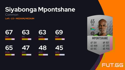 Siyabonga Mpontshane