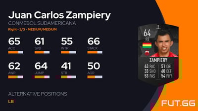 Juan Carlos Zampiery