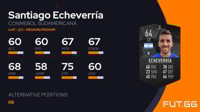 Santiago Echeverría