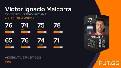 Víctor Ignacio Malcorra