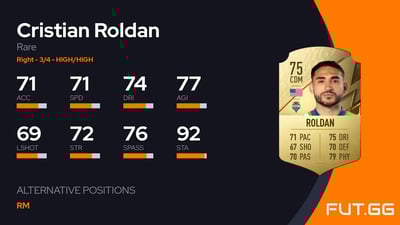 Cristian Roldan